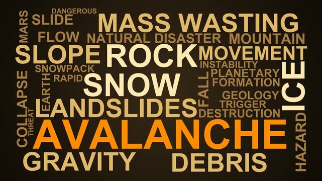 Avalanche Word Cloud