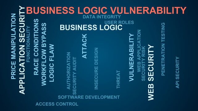 Business Logic Vulnerability Word Cloud