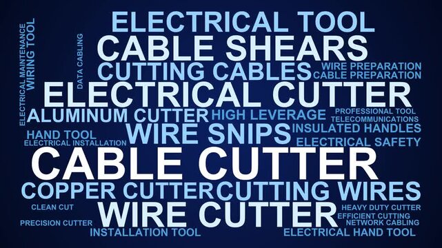 Cable Cutter Word Cloud