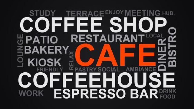 Cafe Word Cloud