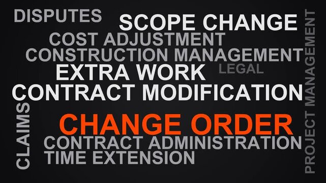 Change Order Word Cloud