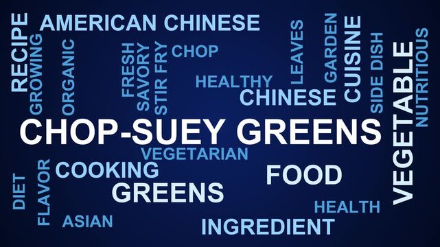 Chop-Suey Greens Word Cloud