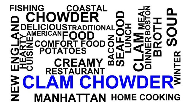 Clam Chowder Word Cloud