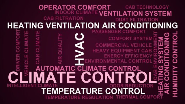 Climate Control Word Cloud