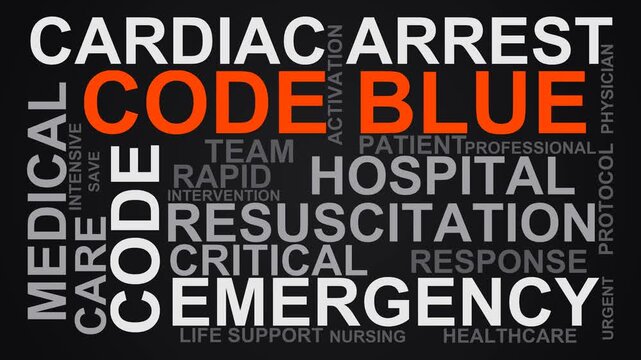 Code Blue Word Cloud