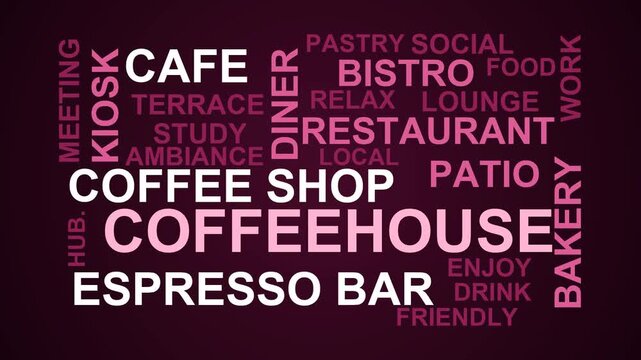 Coffeehouse Word Cloud