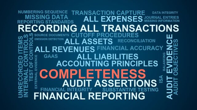 Completeness Word Cloud