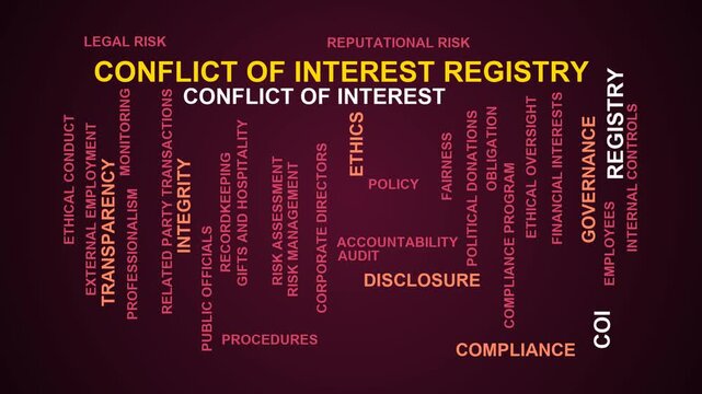 Conflict Of Interest Registry Word Cloud