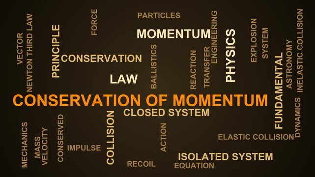 Conservation Of Momentum Word Cloud