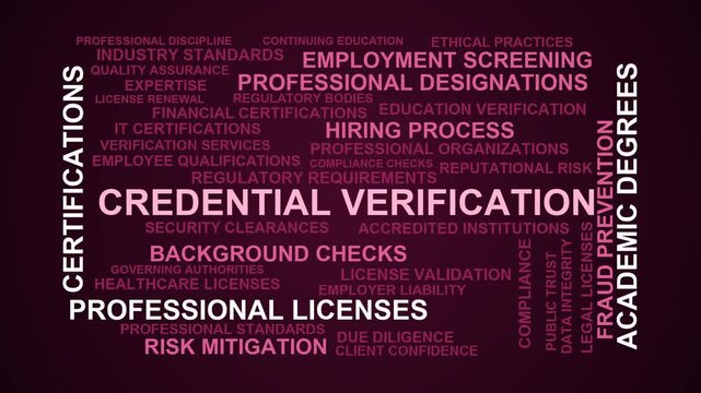 Credential Verification Word Cloud