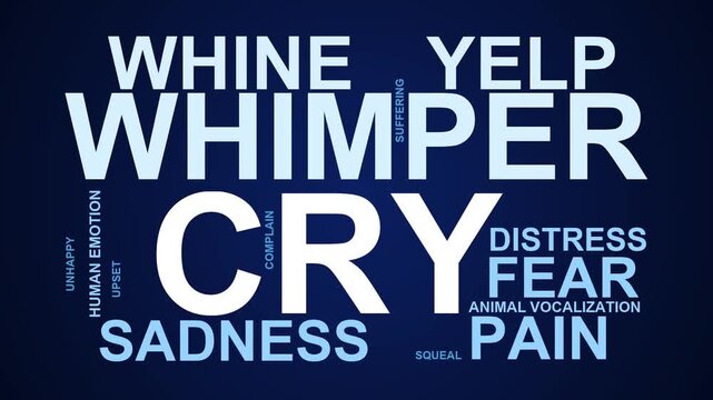 Cry Word Cloud