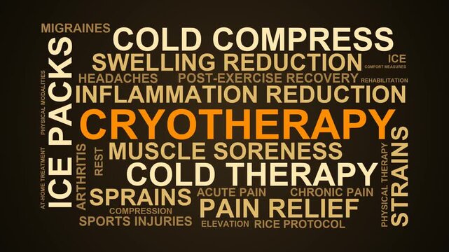 Cryotherapy Word Cloud