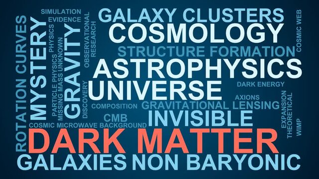 Dark Matter Word Cloud