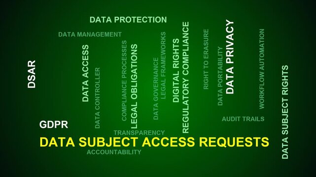 Data Subject Access Requests Word Cloud