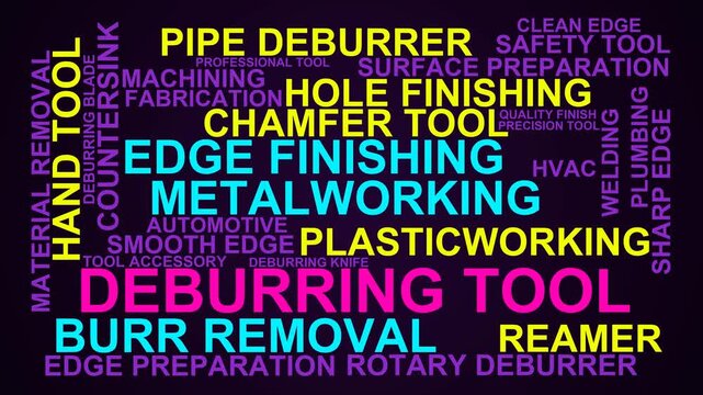 Deburring Tool Word Cloud