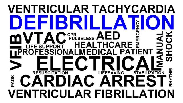 Defibrillation Word Cloud