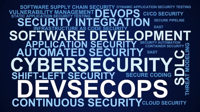 Devsecops Word Cloud