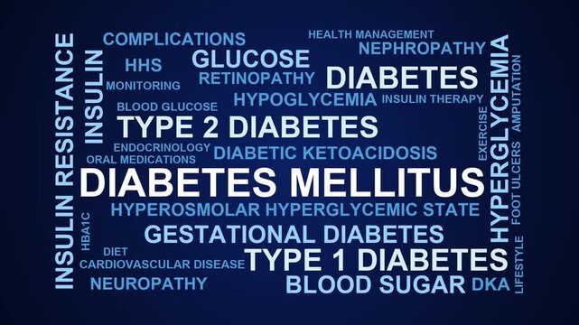 Diabetes Mellitus Word Cloud