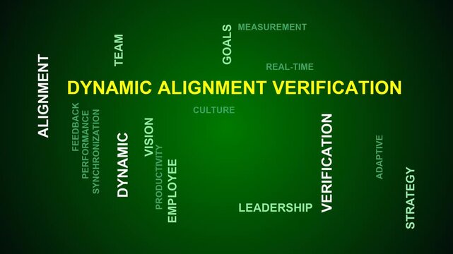 Dynamic Alignment Verification Word Cloud