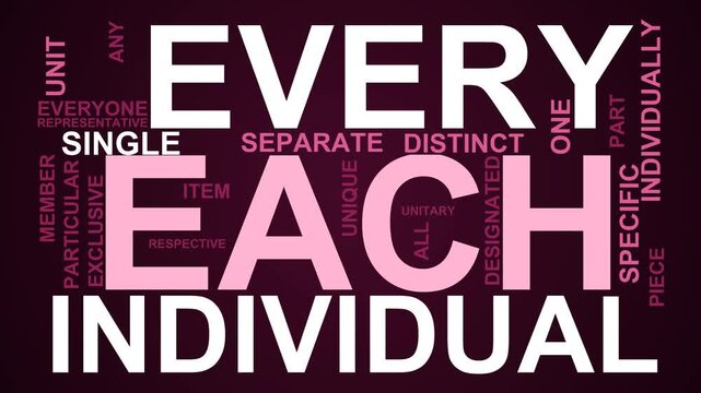 Each Word Cloud