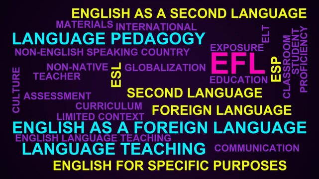 Efl Word Cloud