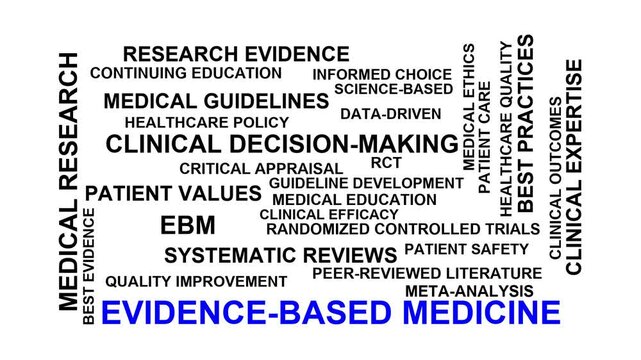 Evidence-Based Medicine Word Cloud