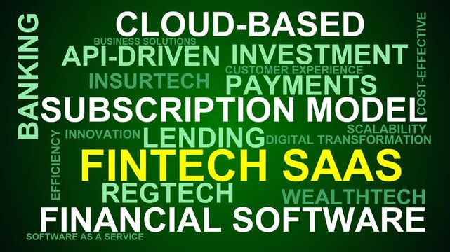 Fintech Saas Word Cloud