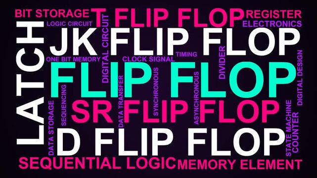 Flip Flop Word Cloud