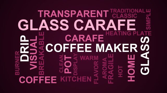 Glass Carafe Word Cloud