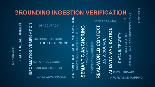 Grounding Ingestion Verification Word Cloud