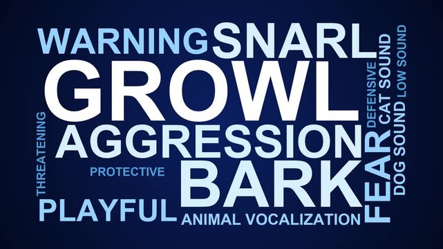 Growl Word Cloud