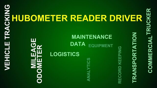 Hubometer Reader Driver Word Cloud