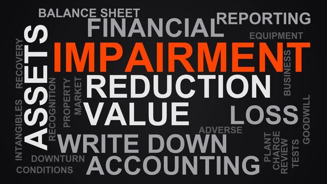 Impairment Word Cloud