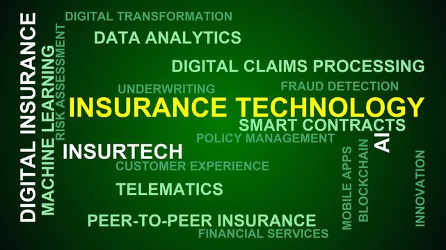 Insurance Technology Word Cloud