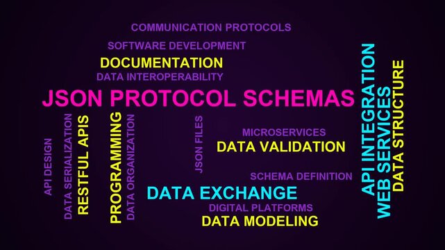Json Protocol Schemas Word Cloud