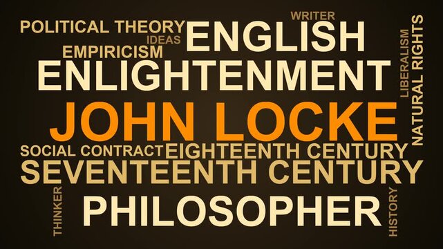 John Locke Word Cloud