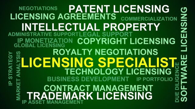 Licensing Specialist Word Cloud