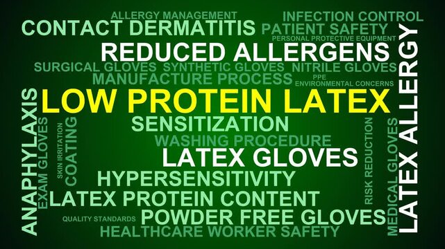 Low Protein Latex Word Cloud