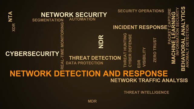 Network Detection And Response Word Cloud