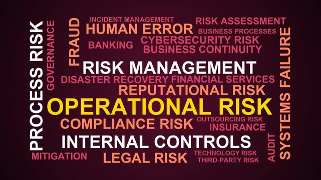 Operational Risk Word Cloud