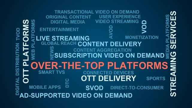 Over-The-Top Platforms Word Cloud