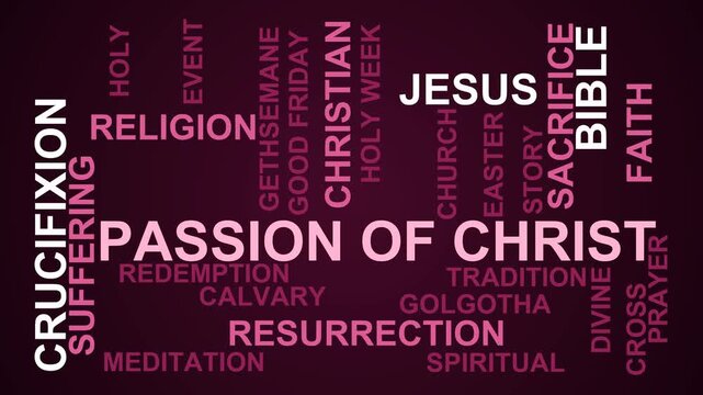Passion Of Christ Word Cloud