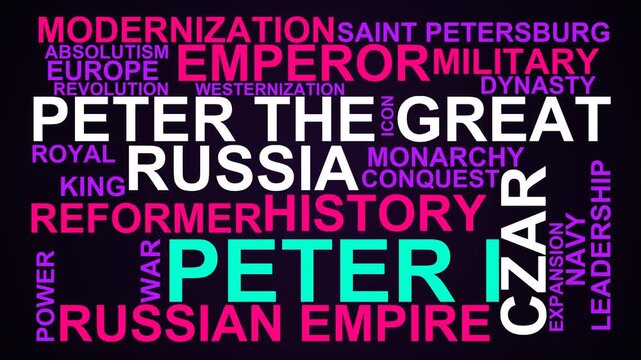 Peter I Word Cloud