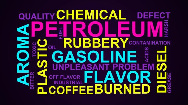 Petroleum Word Cloud