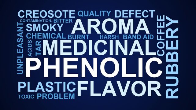 Phenolic Word Cloud
