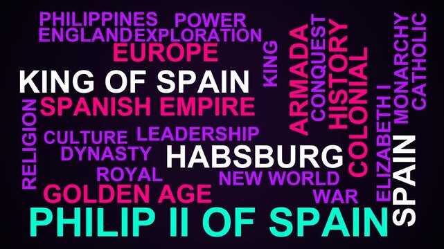 Philip Ii Of Spain Word Cloud