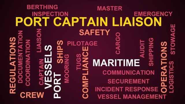 Port Captain Liaison Word Cloud
