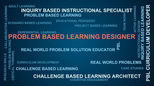 Problem Based Learning Designer Word Cloud