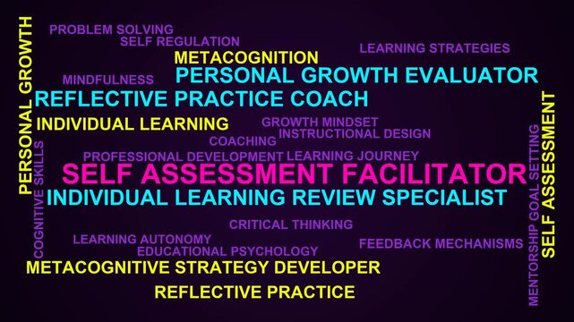 Self Assessment Facilitator Word Cloud