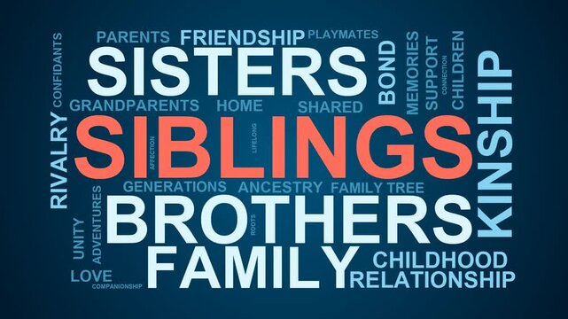 Siblings Word Cloud